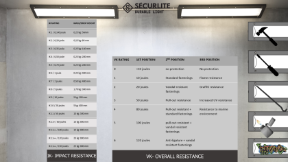 ik-classification-vk-classification.png